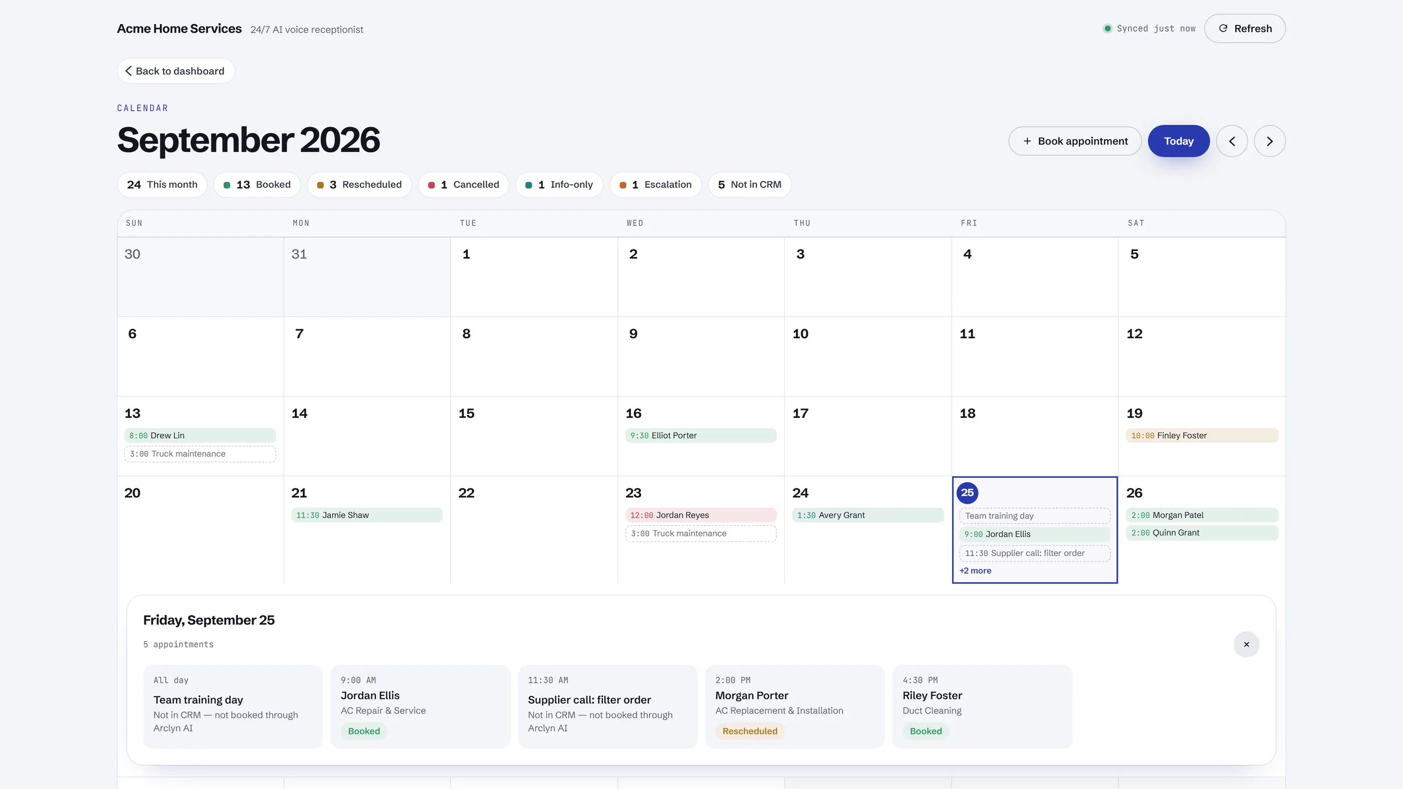 Calendar month view with appointments colour-coded by outcome and one day's agenda opened. Sample data.